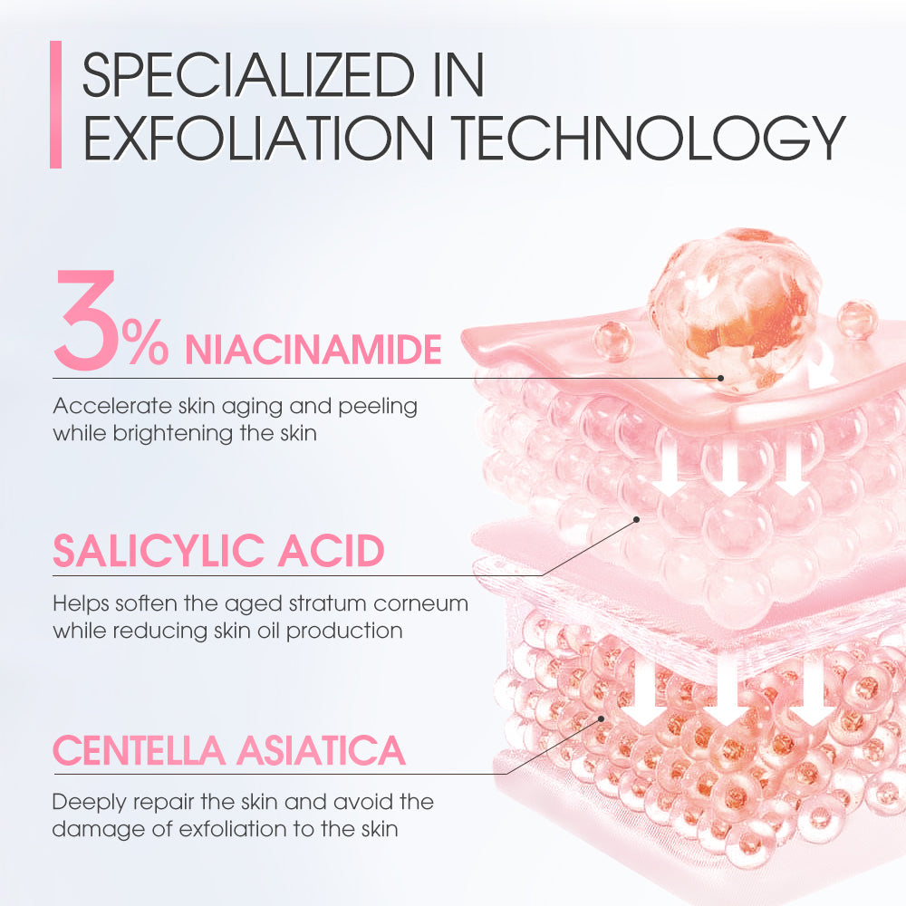 Gentle Repair Niacinamide Exfoliating Whitening Gel