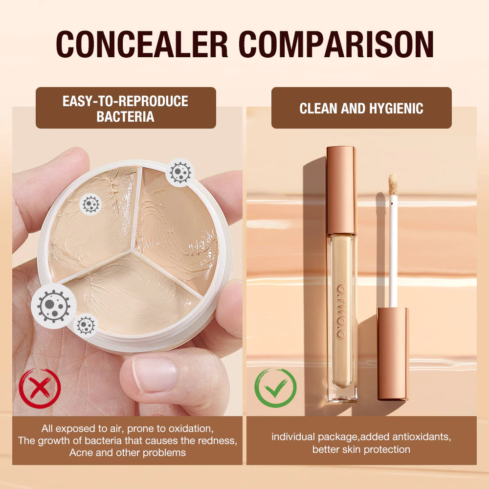 Seamless Full Coverage Longwear Liquid Concealer