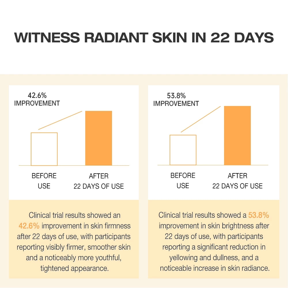 Radiance Boosting Vitamin C Brightening Serum