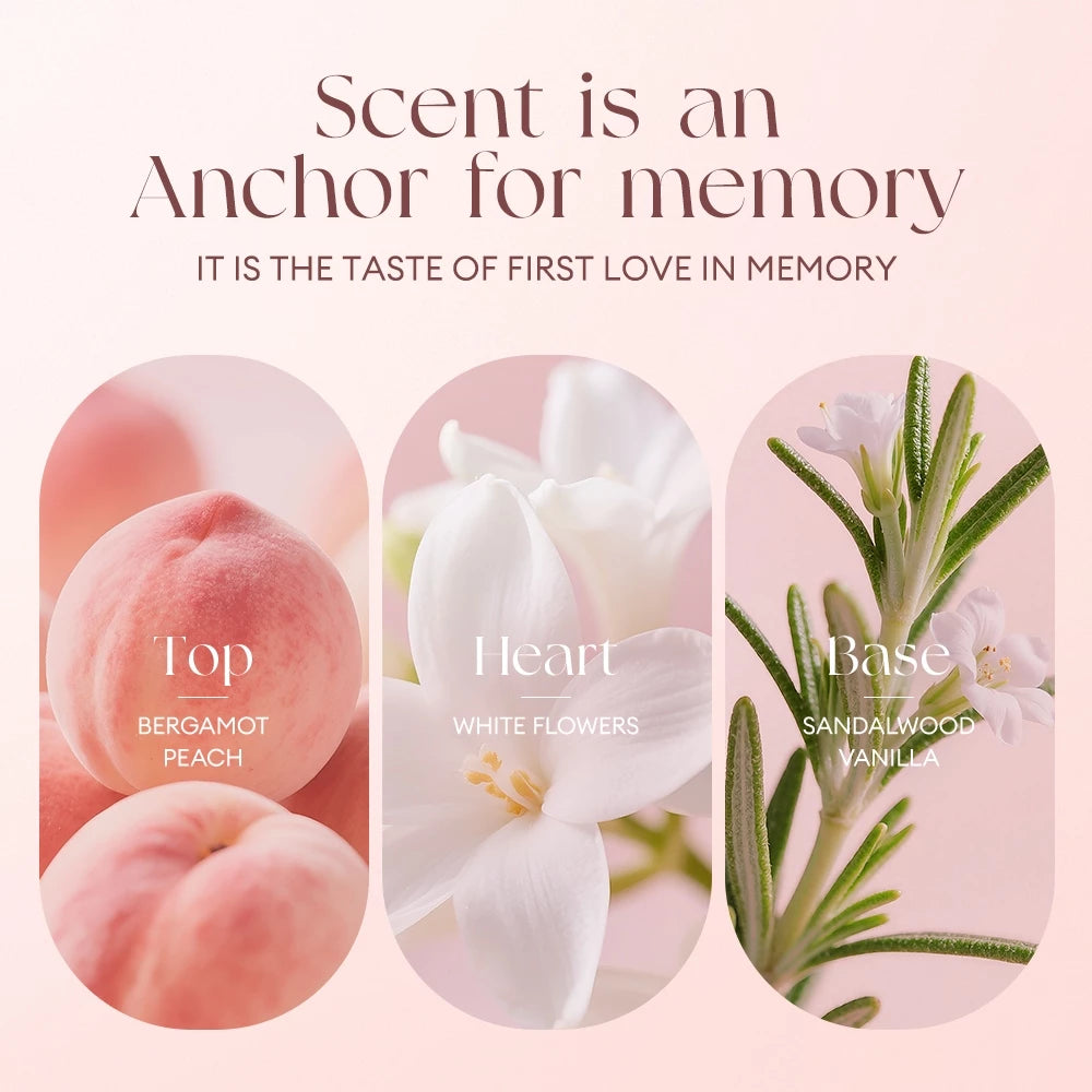 Head Over Heels Potent Memory Parfum