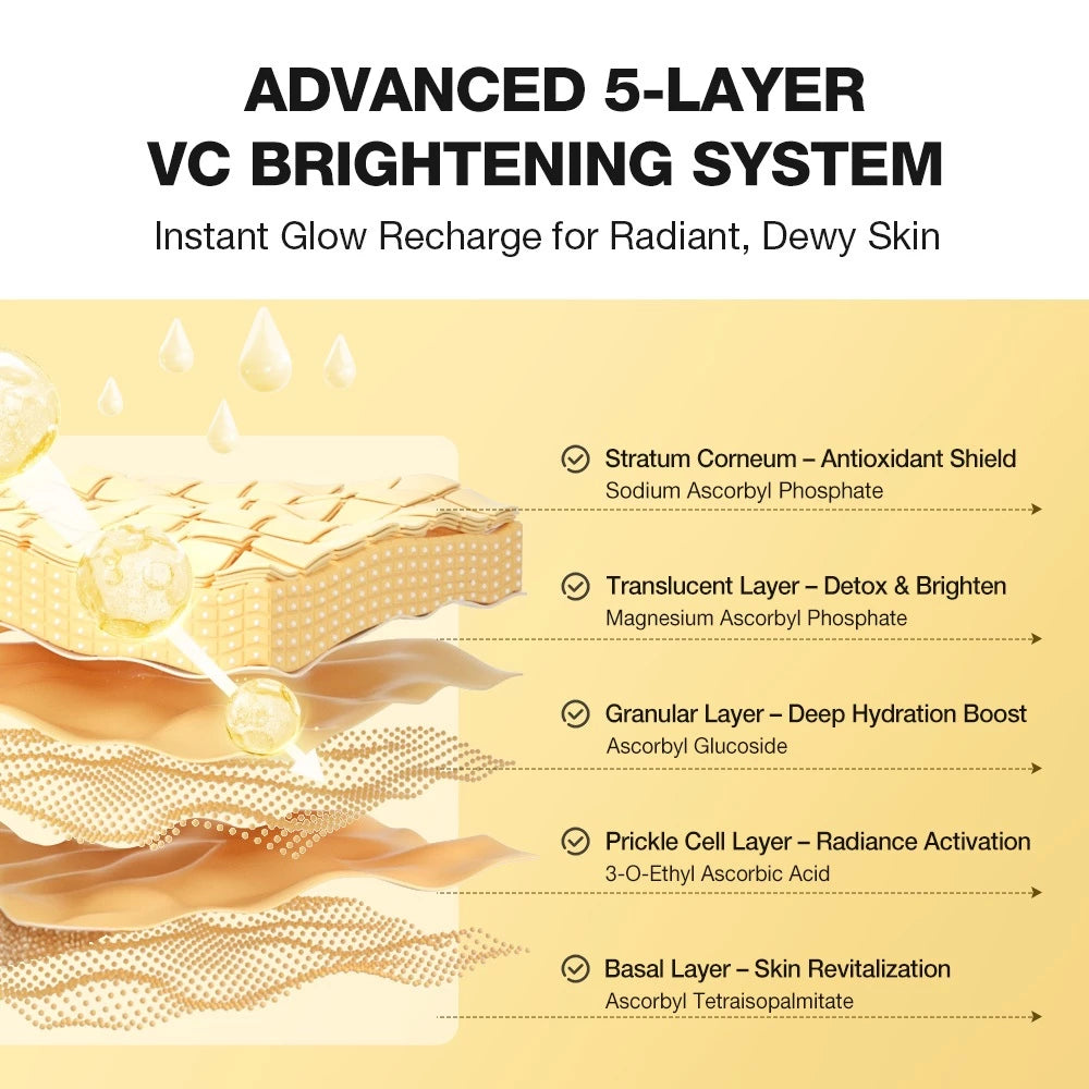 Vitamin C Brightening Tone-Up Cream