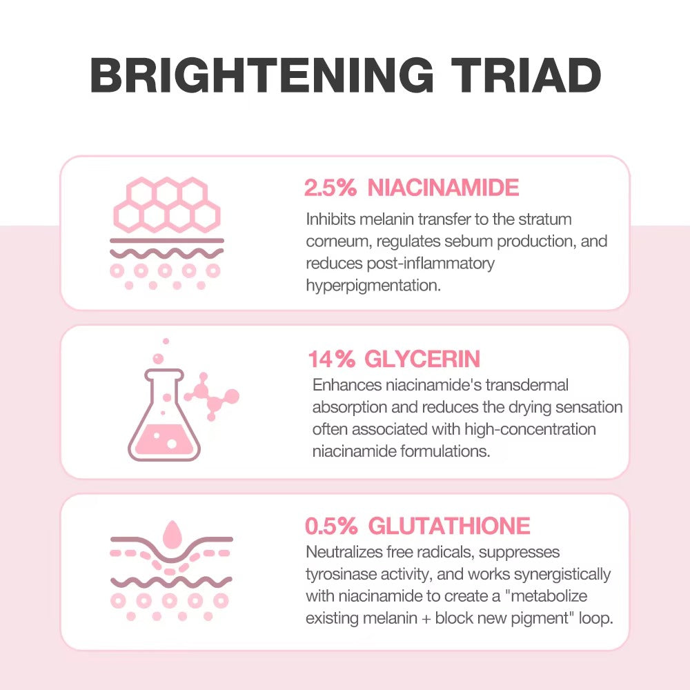 Niacinamide Skin Brightening Cleansing Soap