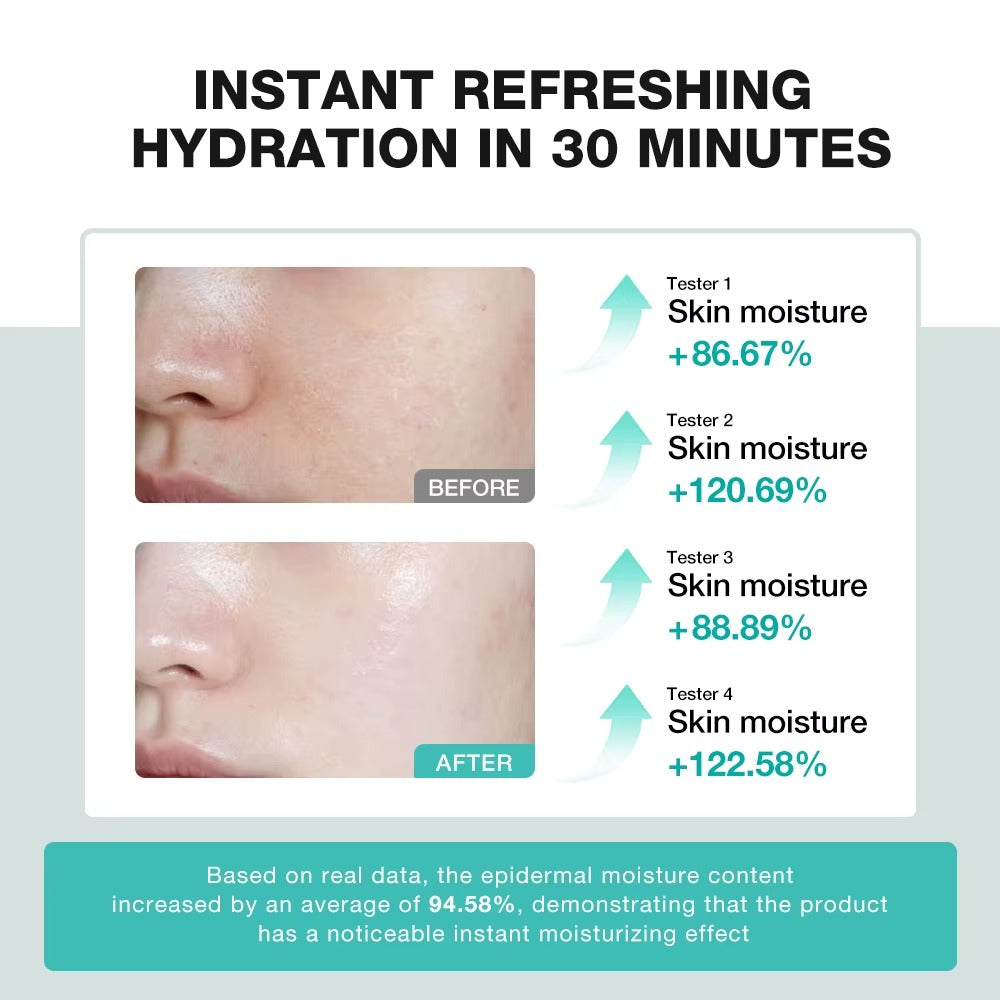 Centella Skin Barrier Recovery Soothing Toner