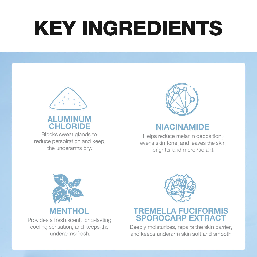 Sweat Control Underarm Brightening Deodorant Cream