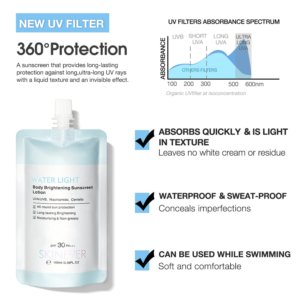 SPF50+ Hydrating Skin Brightening Sunscreen Lotion