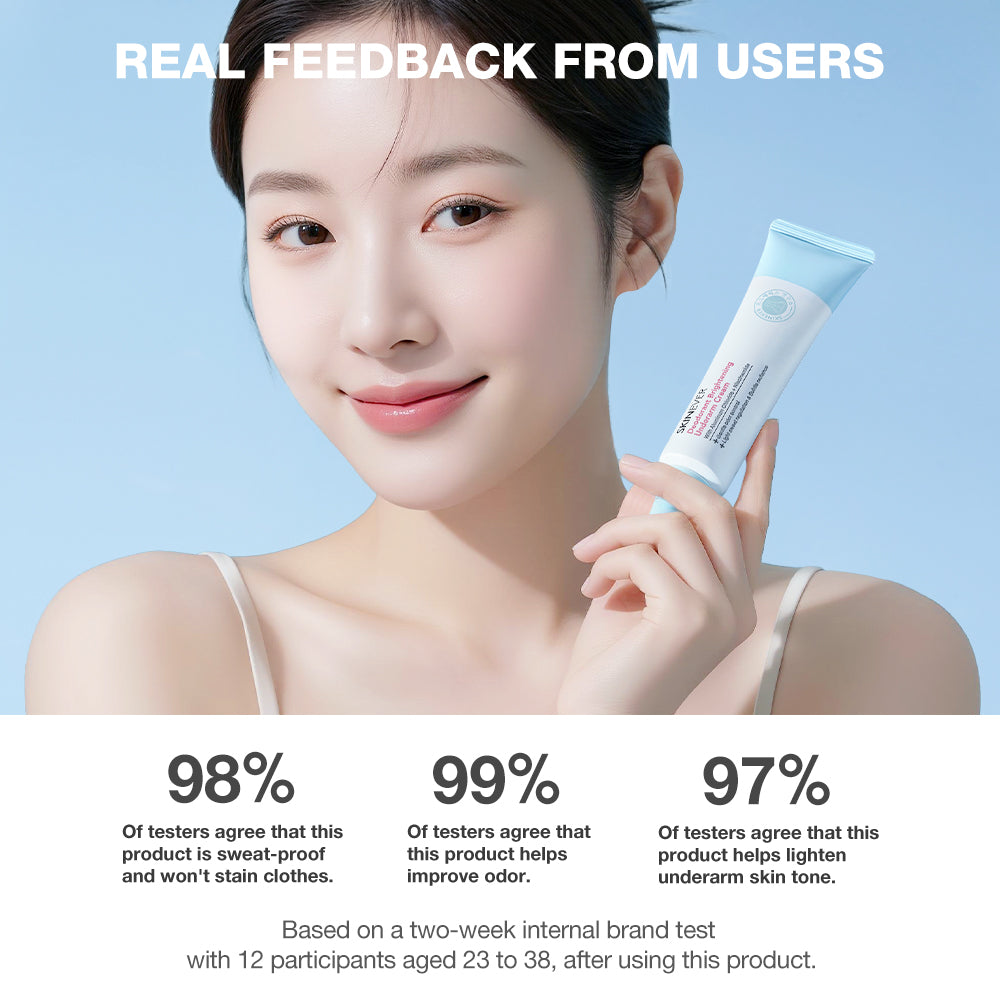 Sweat Control Underarm Brightening Deodorant Cream