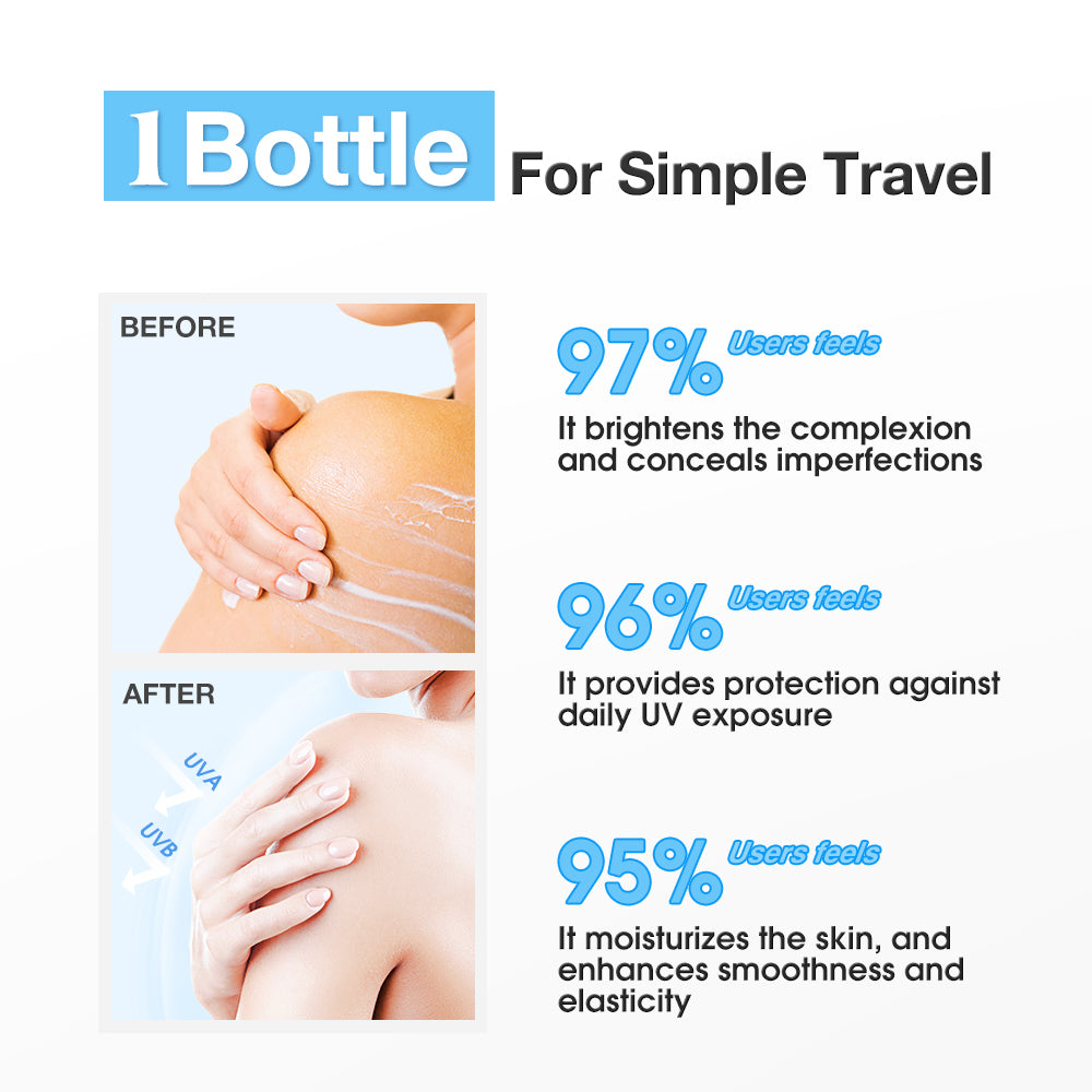 SPF50+ Hydrating Skin Brightening Sunscreen Lotion