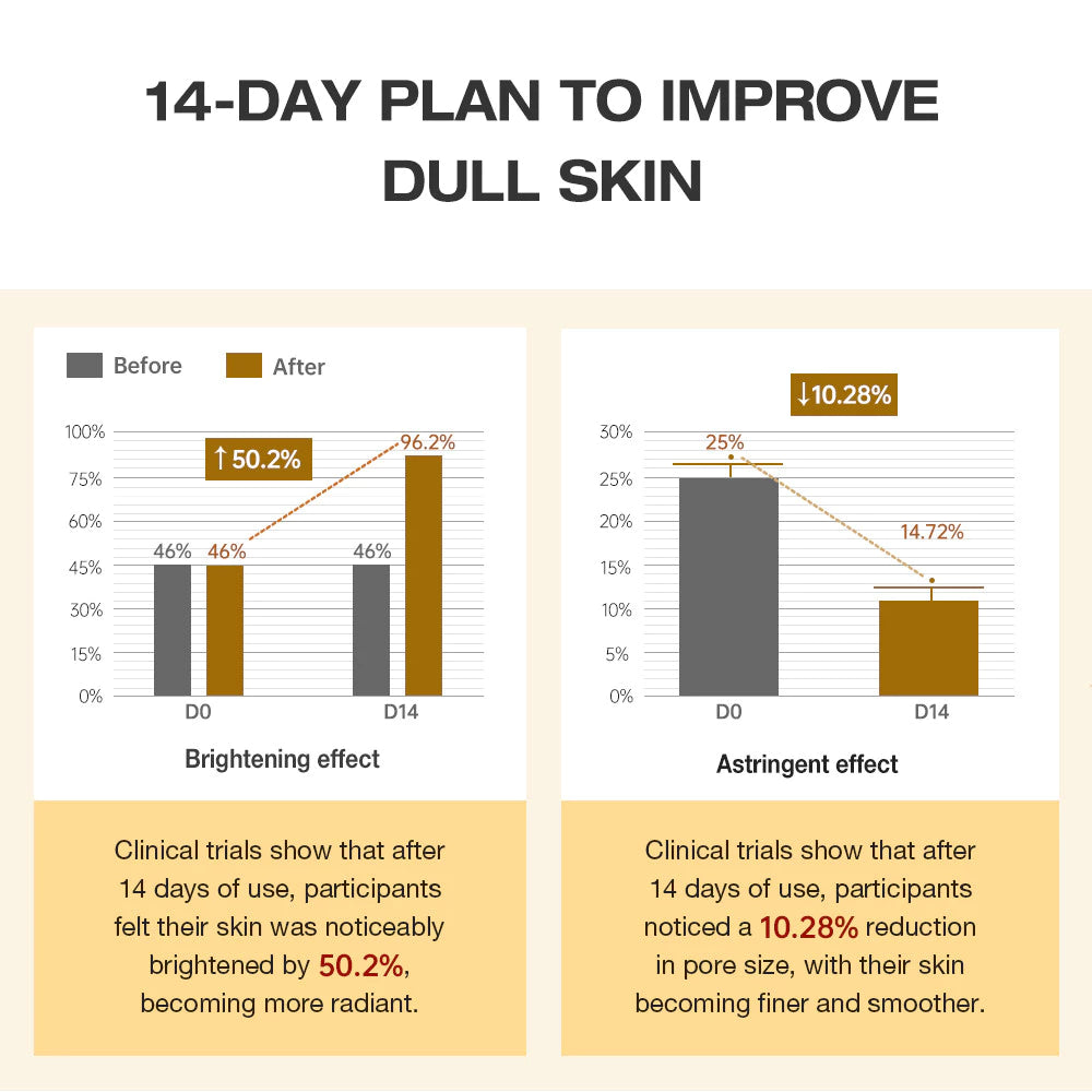 Radiance Recharge Vitamin C Brightening Toner