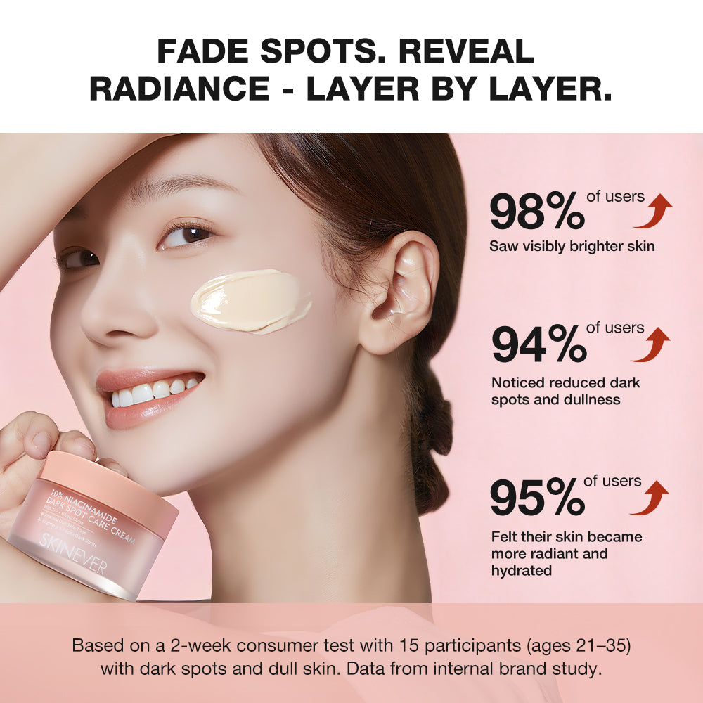 10% Niacinamide Dark Spot Fighting Cream