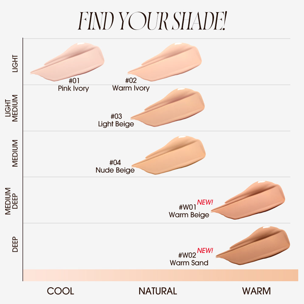 Hydrating Long-Wear Flawless Cushion Foundation