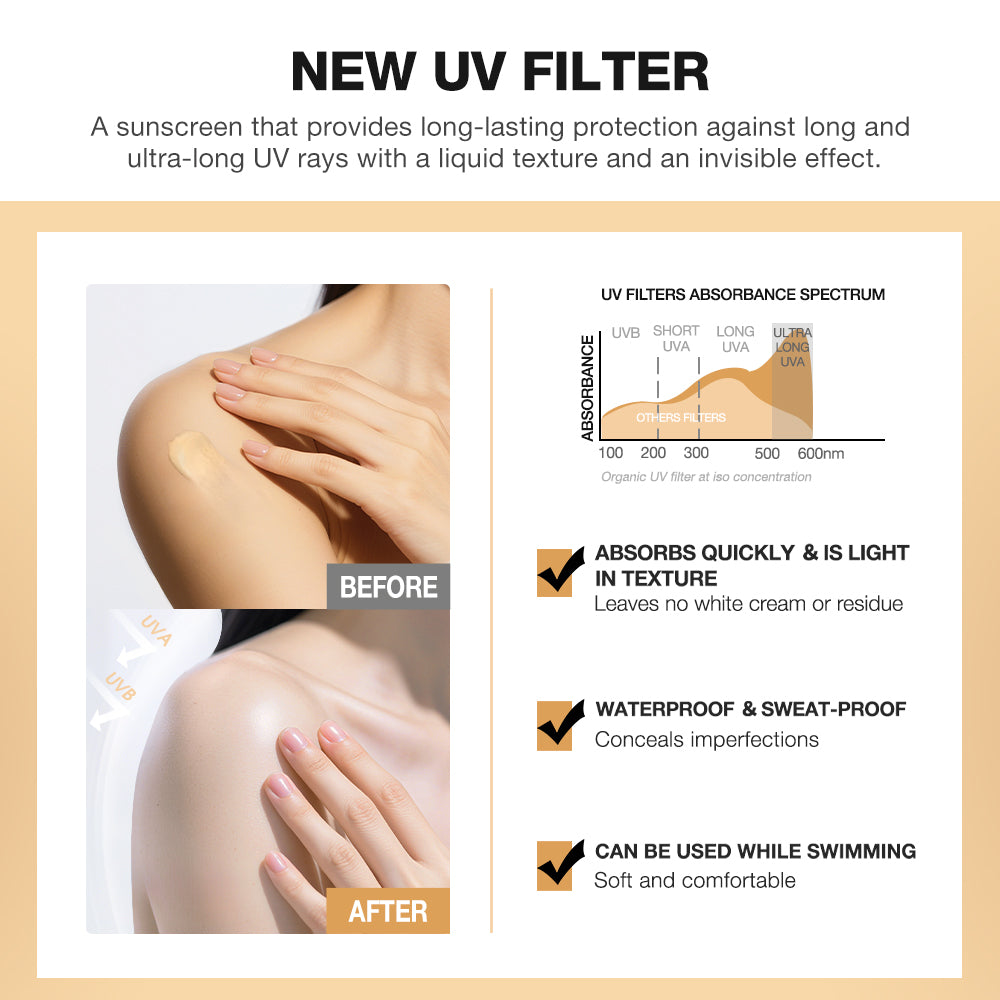 Water Light Brightening Tinted Sunscreen Lotion