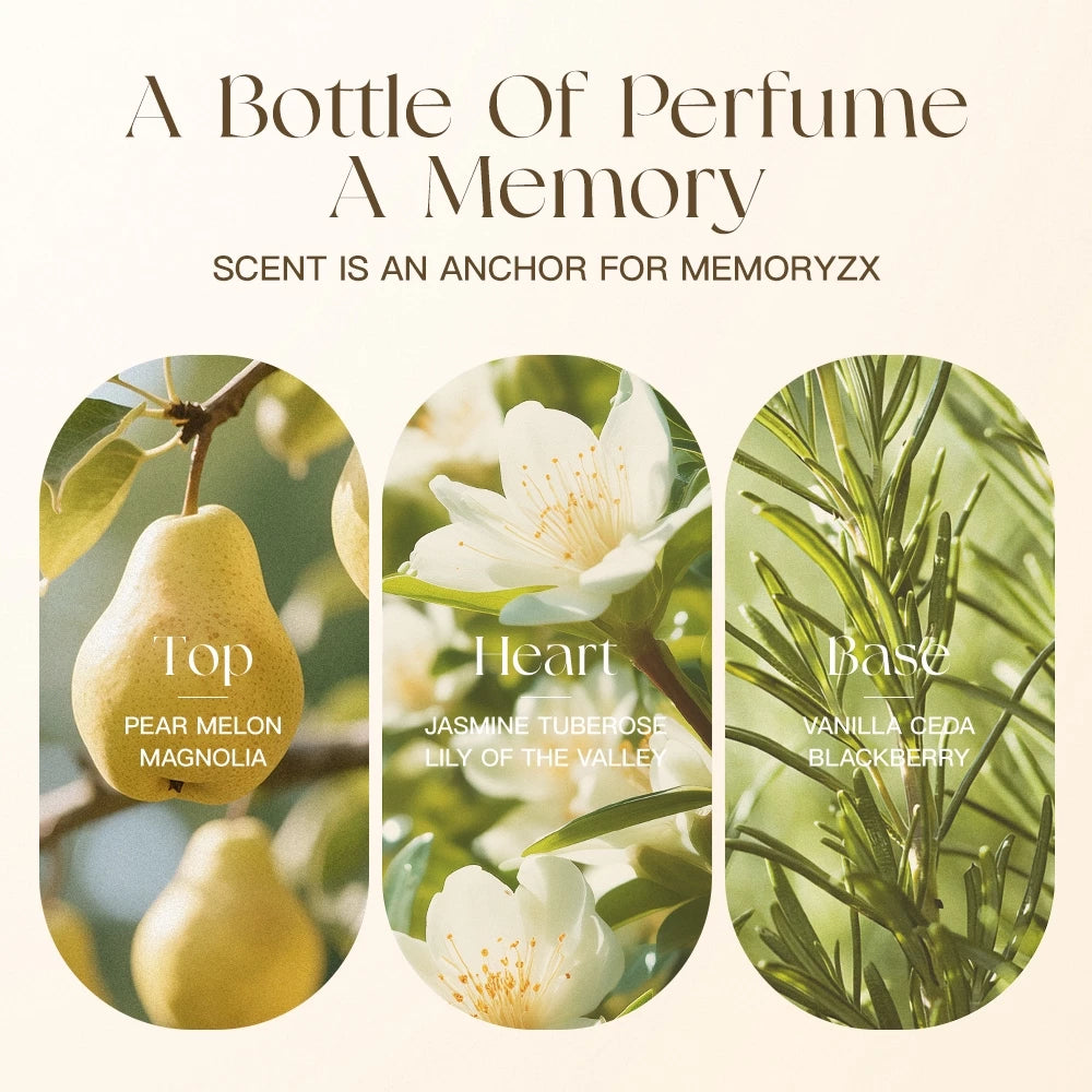 I Am Me Potent Memory Parfum
