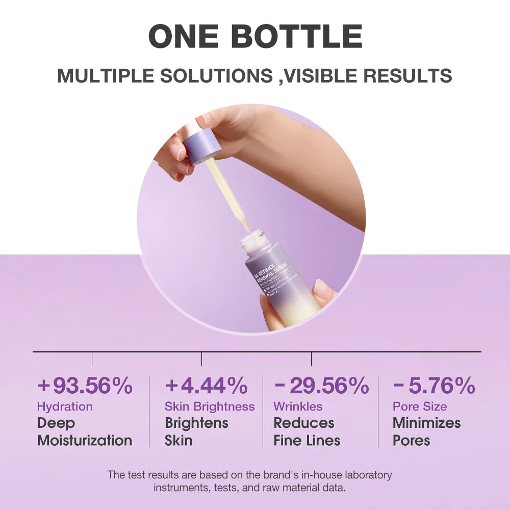 3A Advanced Retinol Skin Renewal Serum