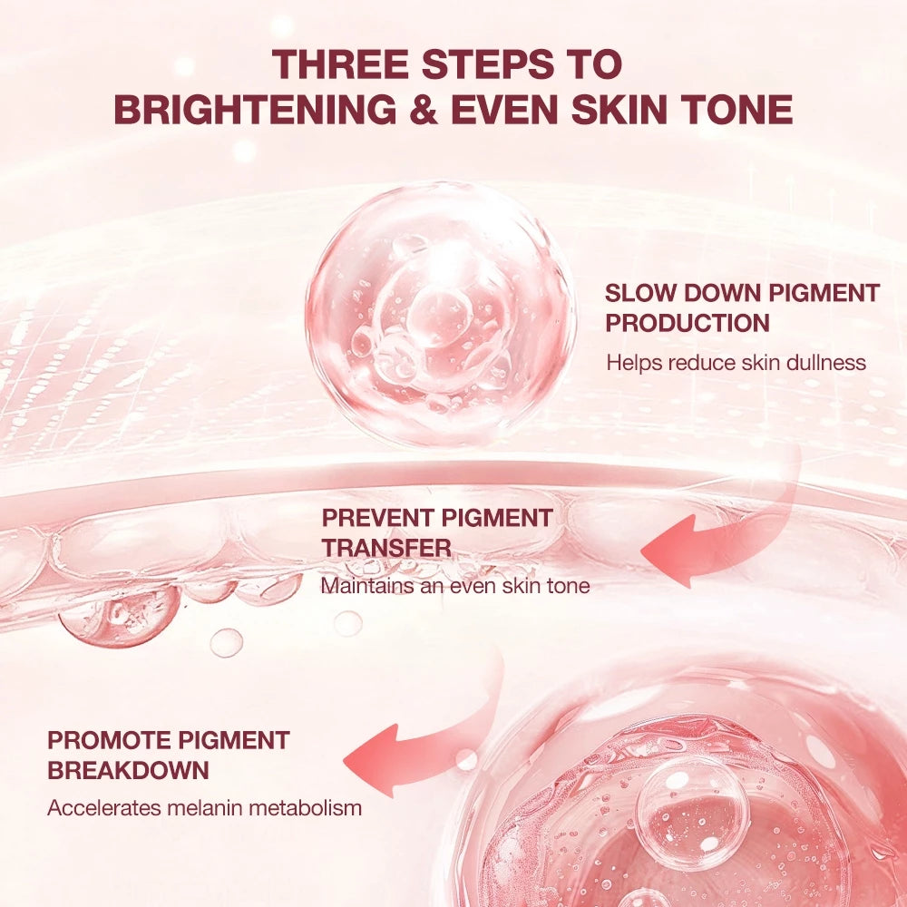 Rose Radiance Niacinamide Brightening Body Lotion