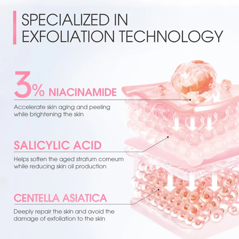 Gentle Repair Niacinamide Exfoliating Whitening Gel