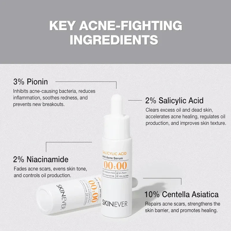 Repairing Salicylic Acid Anti Acne Serum