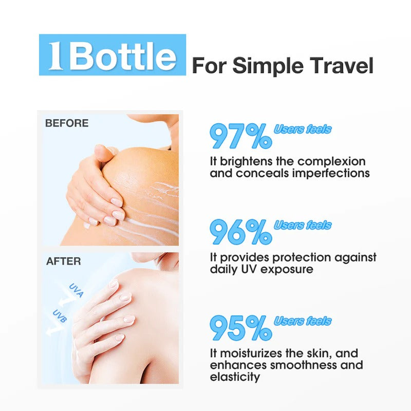 SPF50+ Hydrating Skin Brightening Sunscreen Lotion