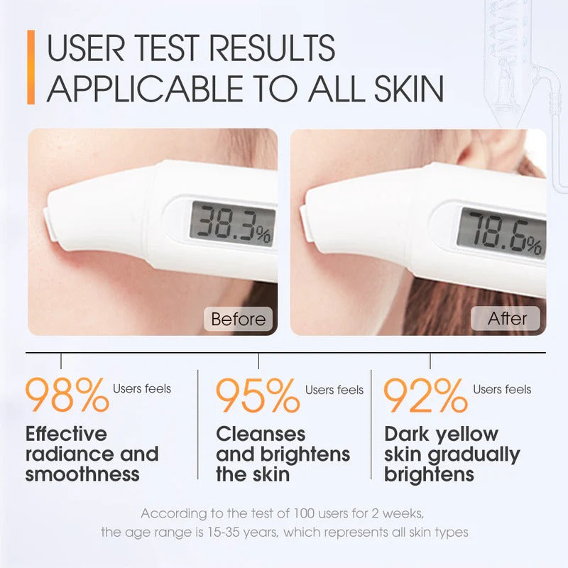 Refreshing Vitamin C Brightening Facial Cleanser