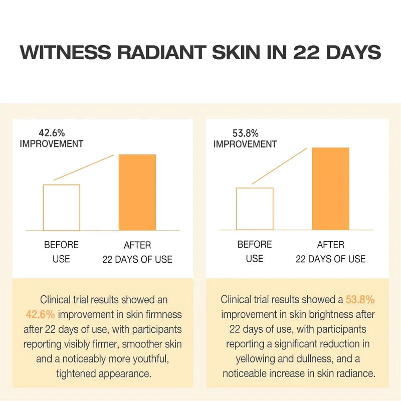 Radiance Boosting Vitamin C Brightening Serum