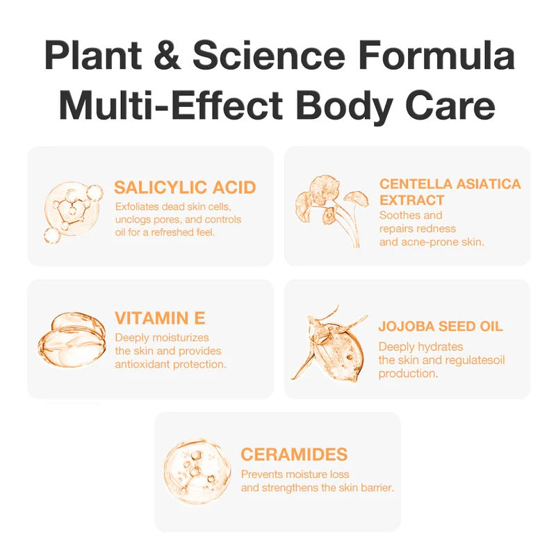 Calming Salicylic Acid Exfoliating Body Lotion