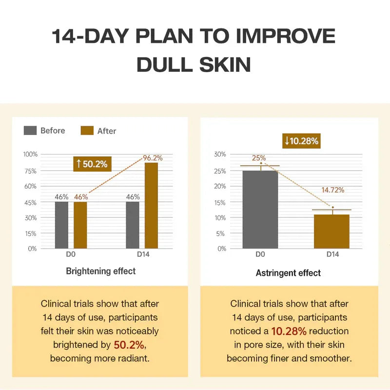 Radiance Recharge Vitamin C Brightening Toner